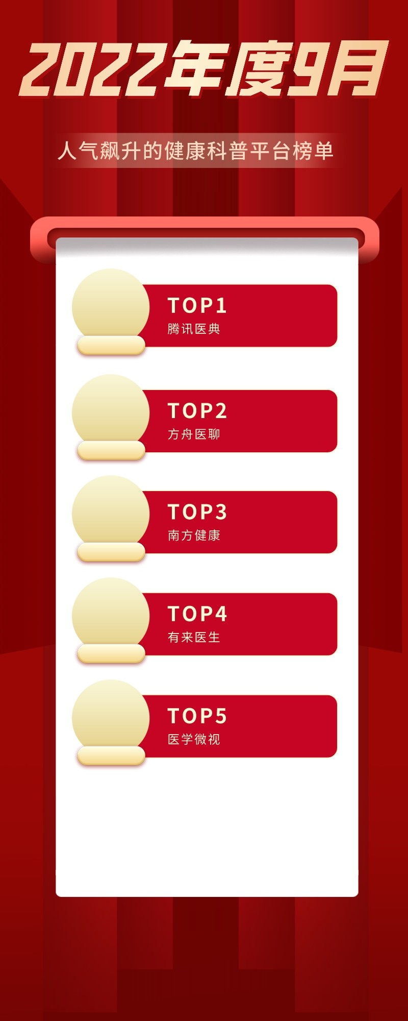 凯发K8一触即发中医健康知识大全健康常识健康知识大全网站2022年度9月人气飙升