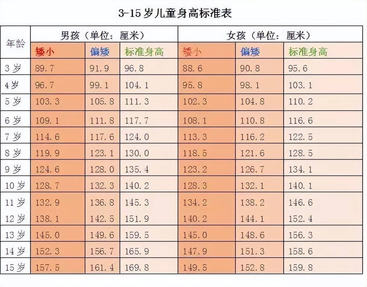 凯发K8一触即发宝宝感冒宝宝感冒吃什么辅食这五种“辅食”家长一定要注意别再给孩子