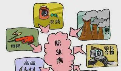 凯发K8一触即发感冒的阶段是哪几期健康常识职业健康知识ppt2020《职业病防治