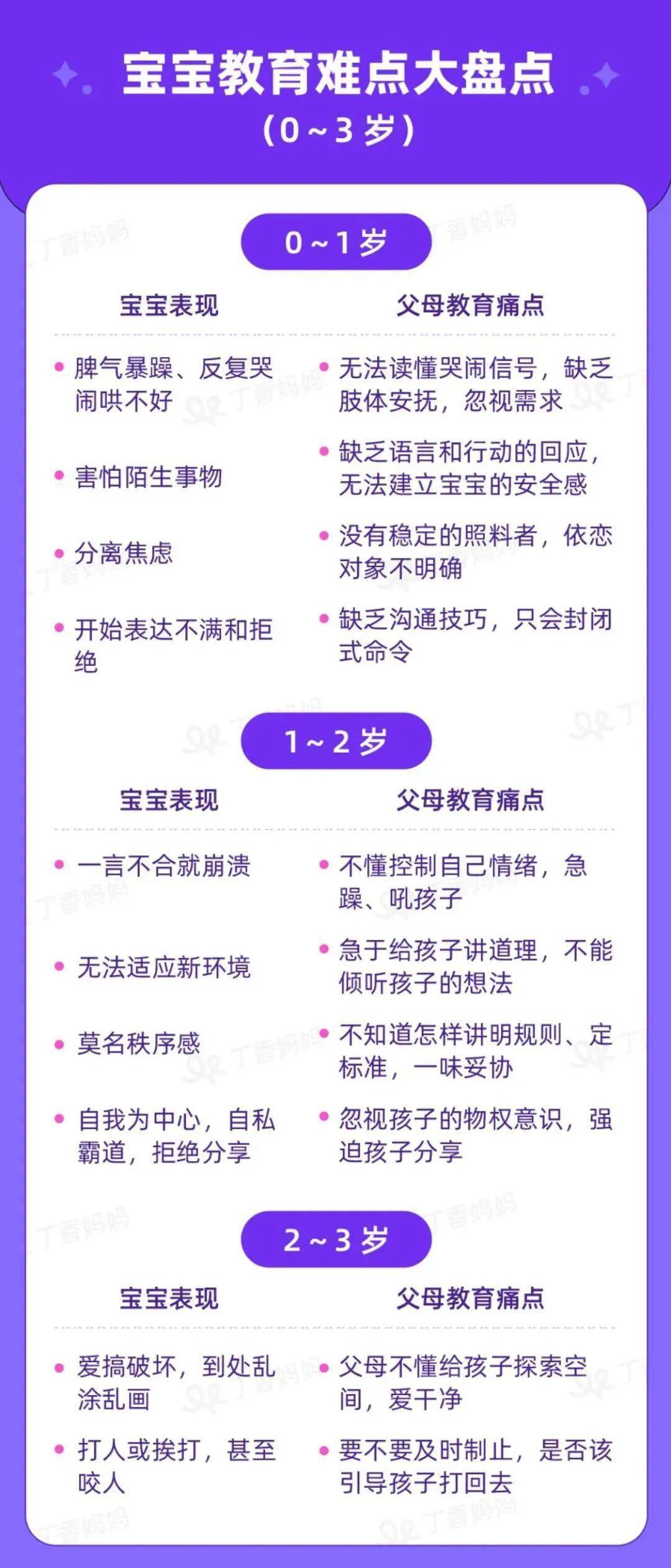 k8凯发健康常识儿童保健知识点养娃什么都能省这件事一定不能佛系！