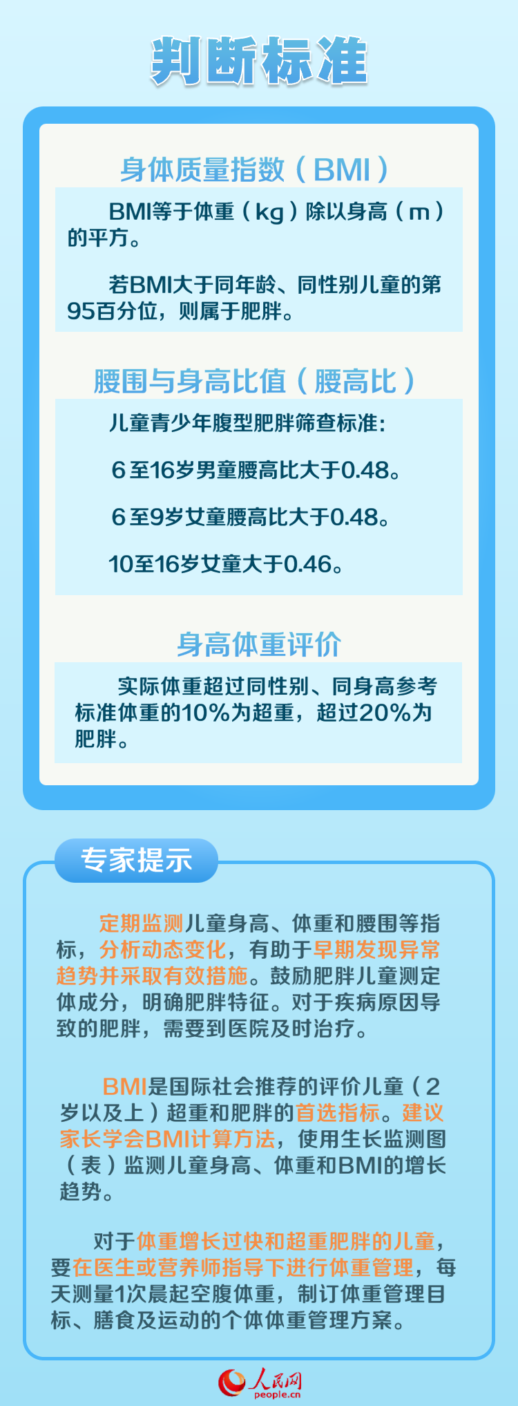 凯时k8官网爱国卫生月：儿童如何保持健康体重？专家支招--健康·生活--人民网